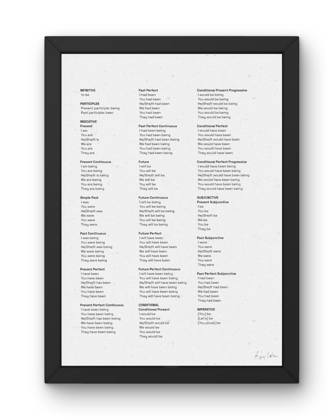 The Grammar of Being. Triptych